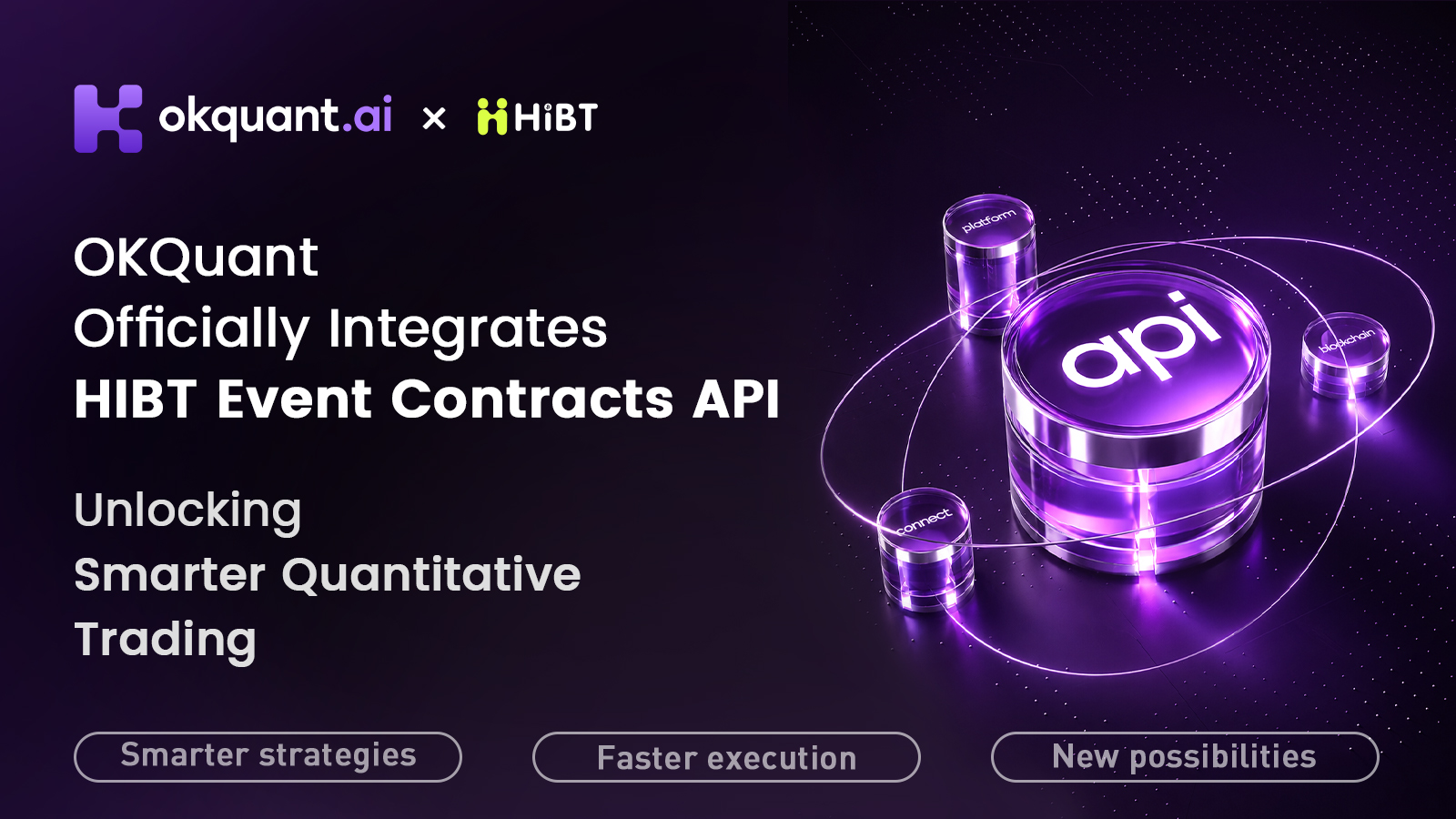 OKQuant.ai Expands International Quant Infrastructure Through HIBT Event Contract API Partnership