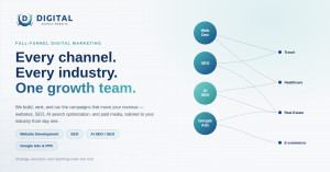 Grow your business with our Digital Marketing Services