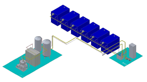 Helium Recovery Systems