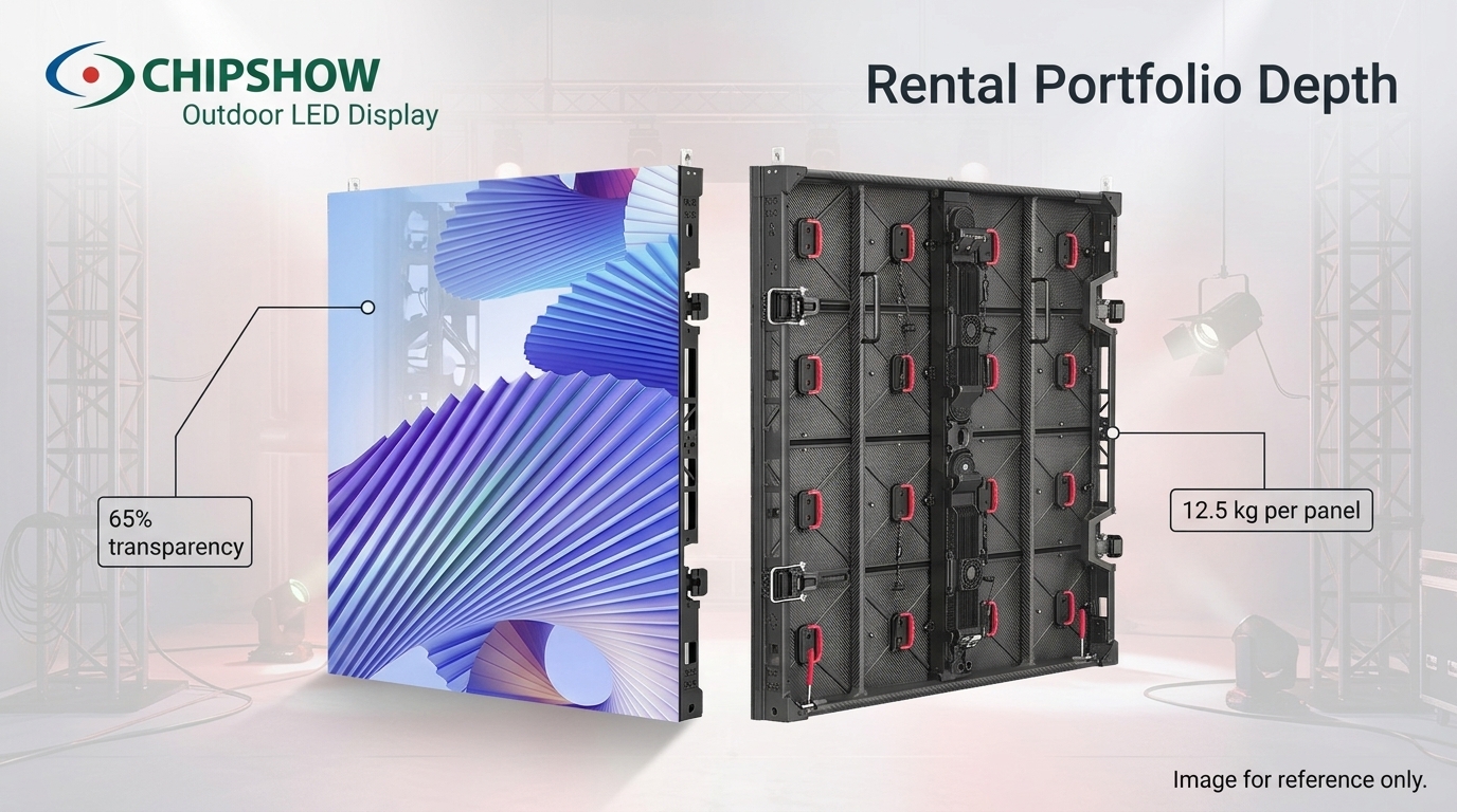 Chipshow Rental Portfolio Depth C Carbon Series