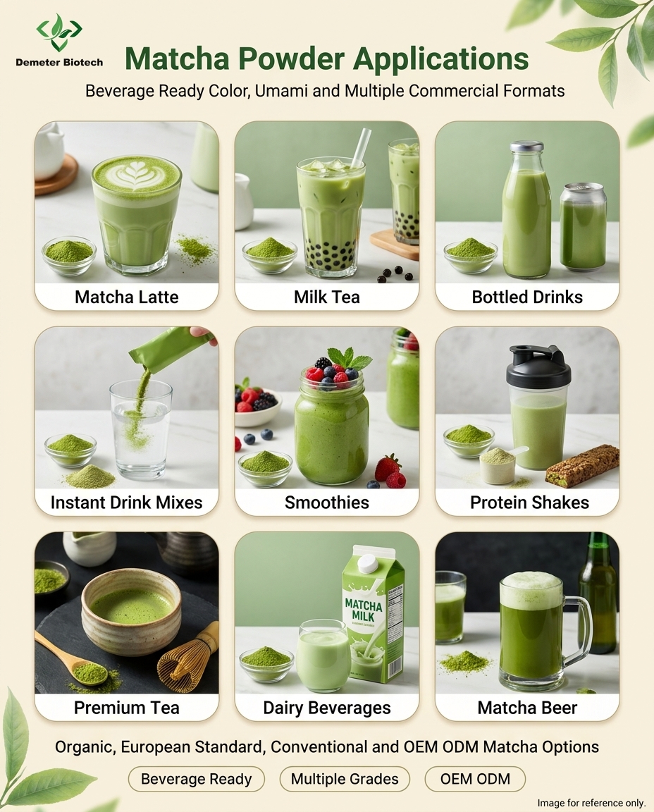 Demeterherb Matcha Powder Beverage Applications Demeterherb Matcha Powder Beverage Applications