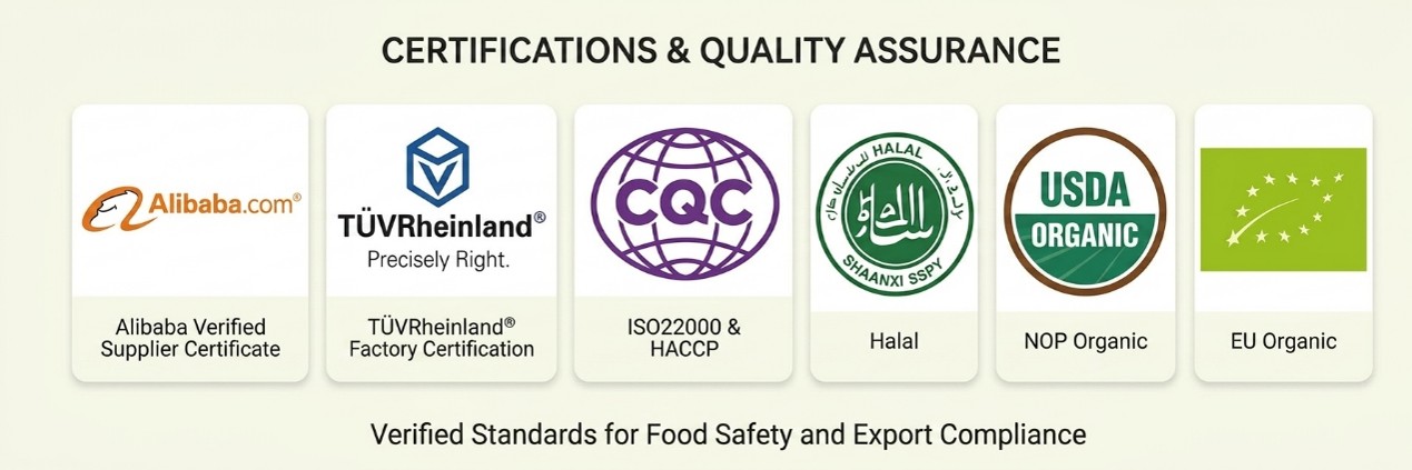 Demeterherb Organic Matcha Certifications And Quality Assurance Demeterherb Organic Matcha Certifications And Quality Assurance
