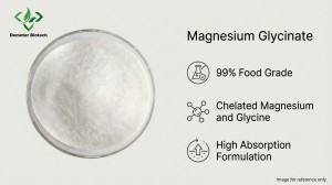 Demeter Biotech Magnesium Glycinate product efficacy infographic