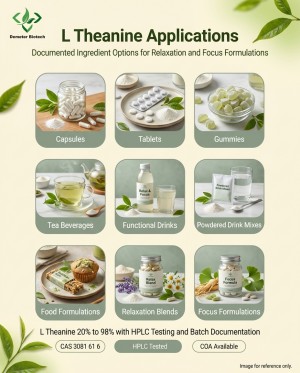 Demeter Biotech L Theanine Applications
