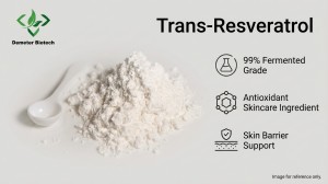 Demeter Biotech Trans Resveratrol product efficacy infographic