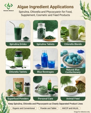 Demeterherb Algae Ingredient Applications