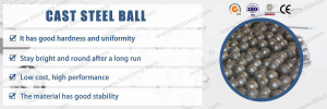 Certified Cast Steel Ball Supplier