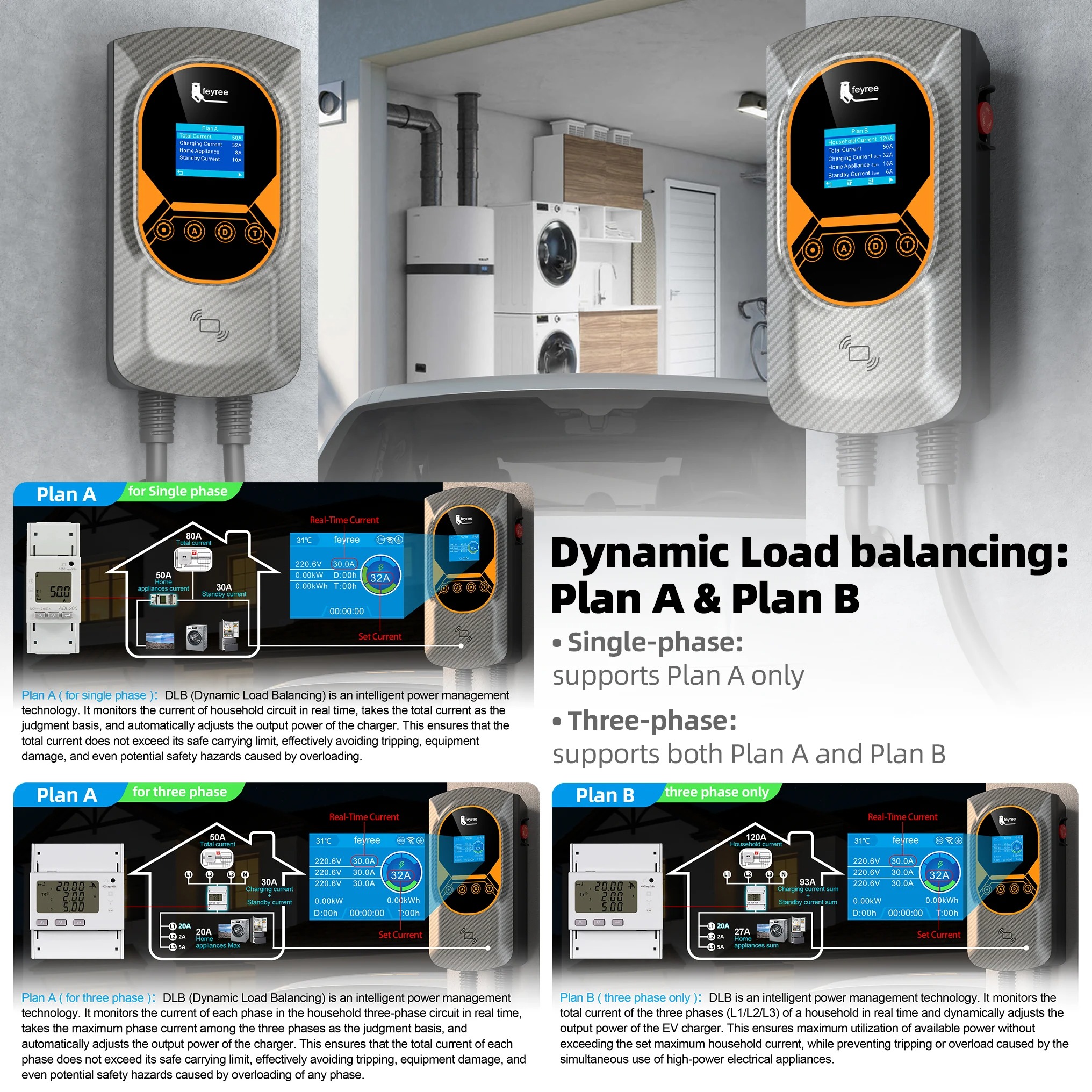 Pisces Series Wallbox with DLB 2 Pisces Series Wallbox with DLB 2