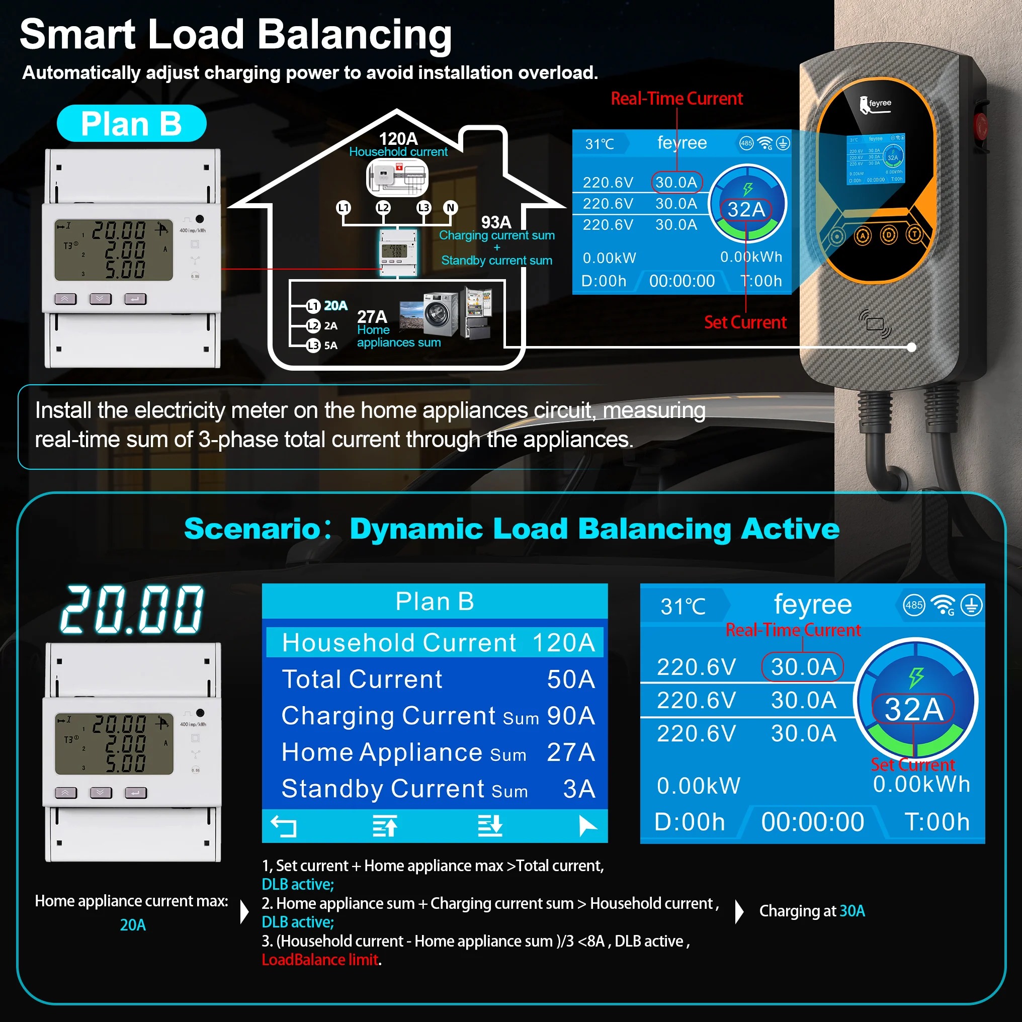 Pisces Series Wallbox with DLB 4 Pisces Series Wallbox with DLB 4