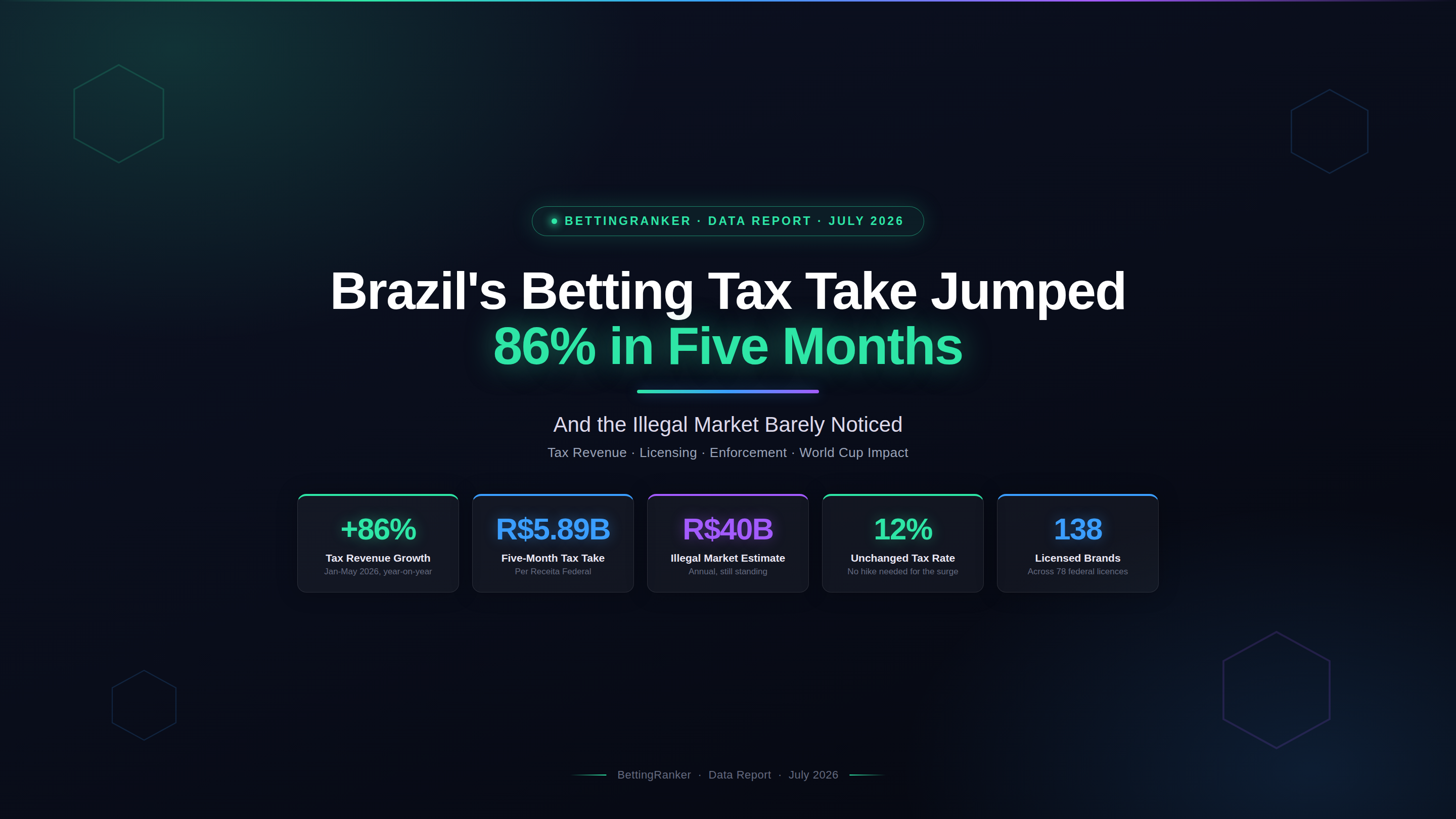 brazil tax feature dark brazil tax feature dark