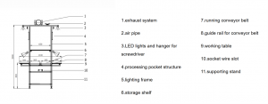 Hongdali Conveyor Layout Technical Drawing