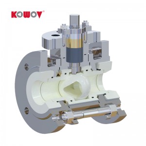 Ceramic Ball Valves 1