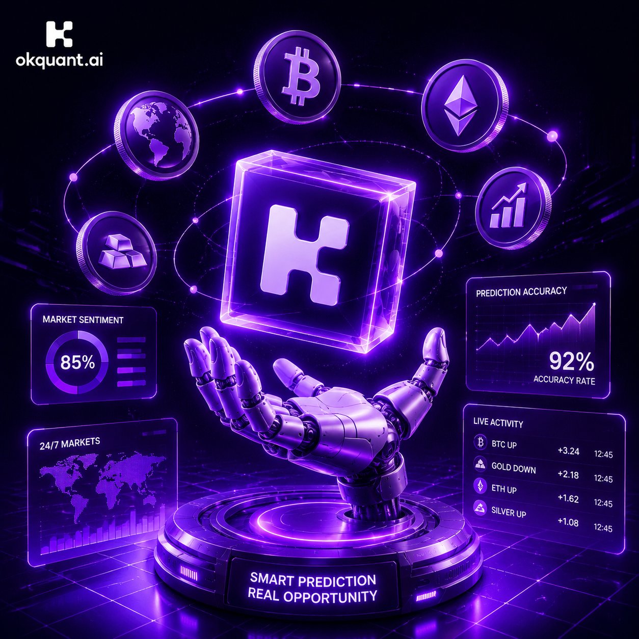 Inside OKQuant.ai’s Product-Led Push for Disciplined Crypto Quant Trading