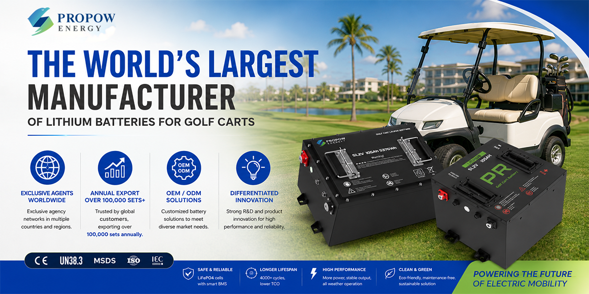 IoT Telematics and Parallel Battery Scalability IoT Telematics and Parallel Battery Scalability