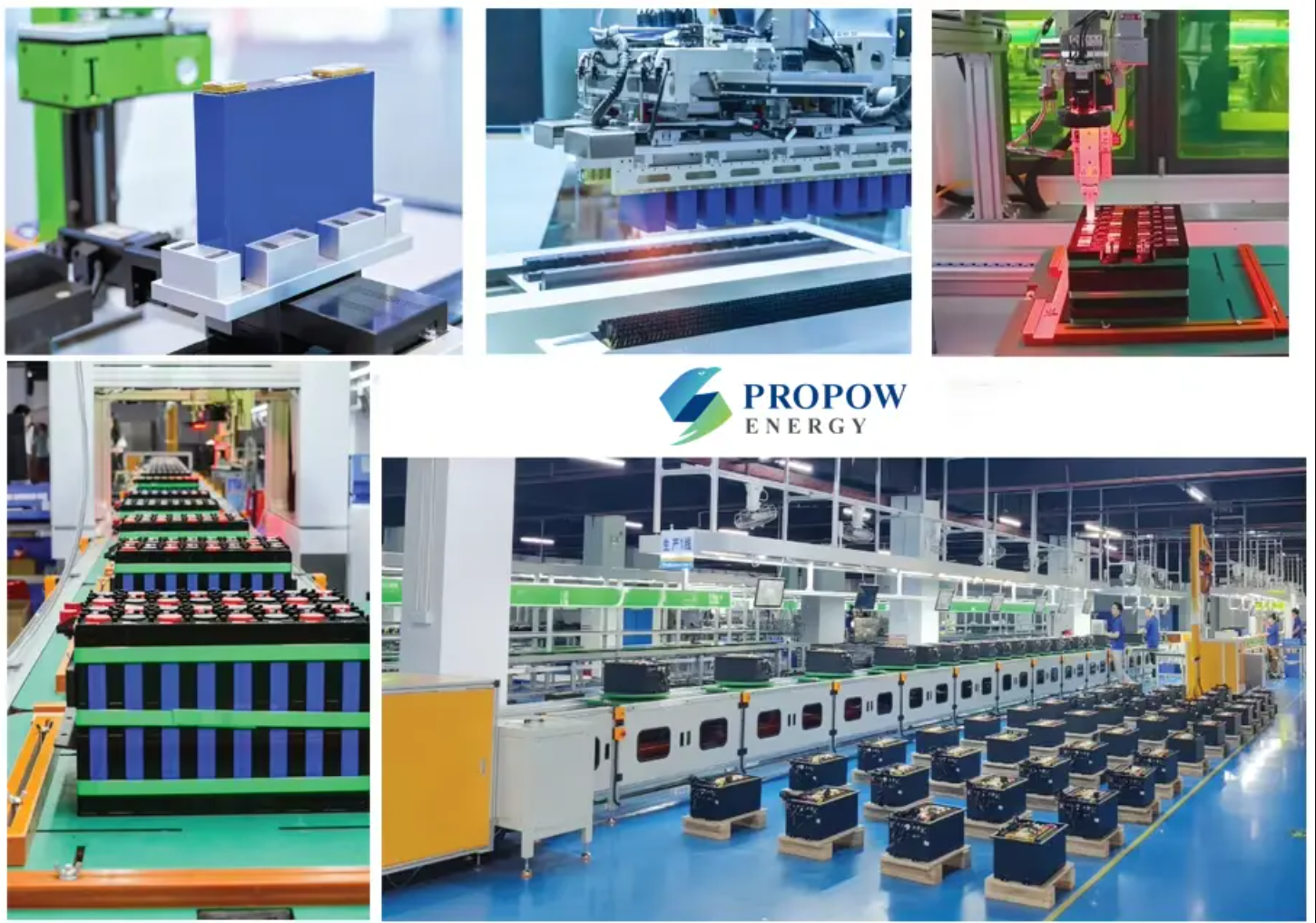 In House Quality Control and Laboratory Testing In House Quality Control and Laboratory Testing