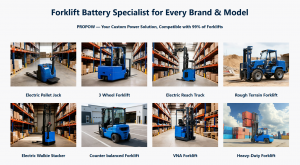 Scalable Manufacturing Capacity and MES Traceability