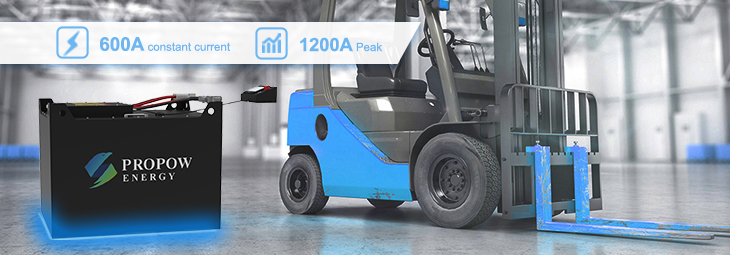 Intelligent BMS Protection Algorithms and High Current Output