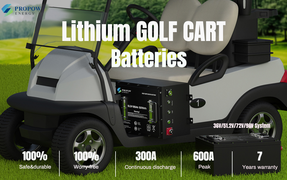 Leading Golf Cart Lithium Battery Manufacturer With Large-Scale Production Capacity