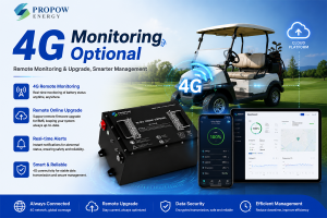 BOM Cost Optimization and IoT Telematics