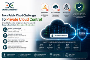 Bharat Datacenter Helps Indian Businesses Move Critical CRM Workloads to Private Cloud With DDoS Pro