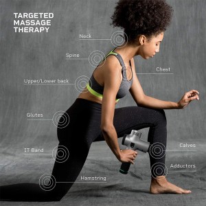 Targeted Massage Muscle Points