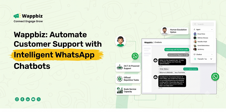 Wappbiz Supports Businesses Adopting WhatsApp Chatbots for Scalable Customer Support Automation