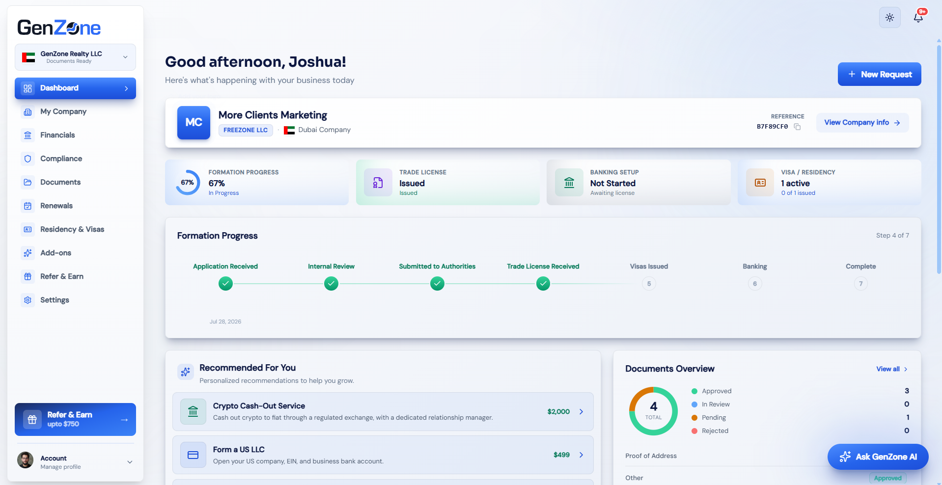 GenZone Brings Dubai Business Setup and US LLC Formation Under One Platform