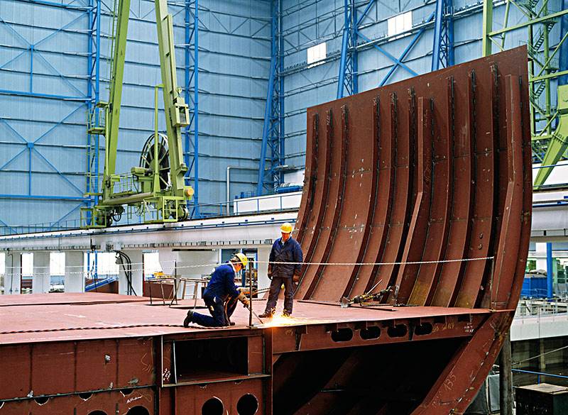 Shipbuilding Industry Shipbuilding Industry
