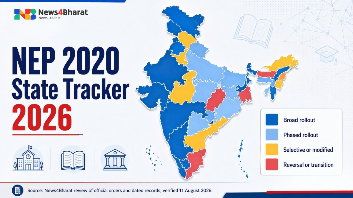 News4Bharat Releases 2026 State-by-State Tracker on NEP 2020 Implementation Across India