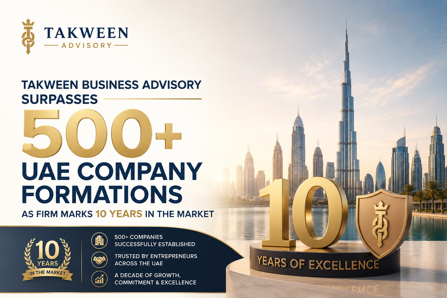 Takween Business Advisory Surpasses 500 UAE Company Formations as Firm Marks 10 Years in the Market