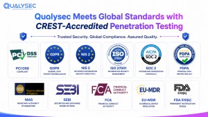 Qualysec offers pentesting for different compliances