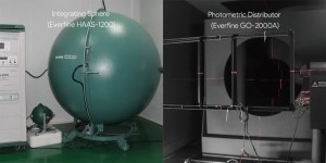 SignliteLED COB LED Strip Photometric Test Equipment For High CRI Verification
