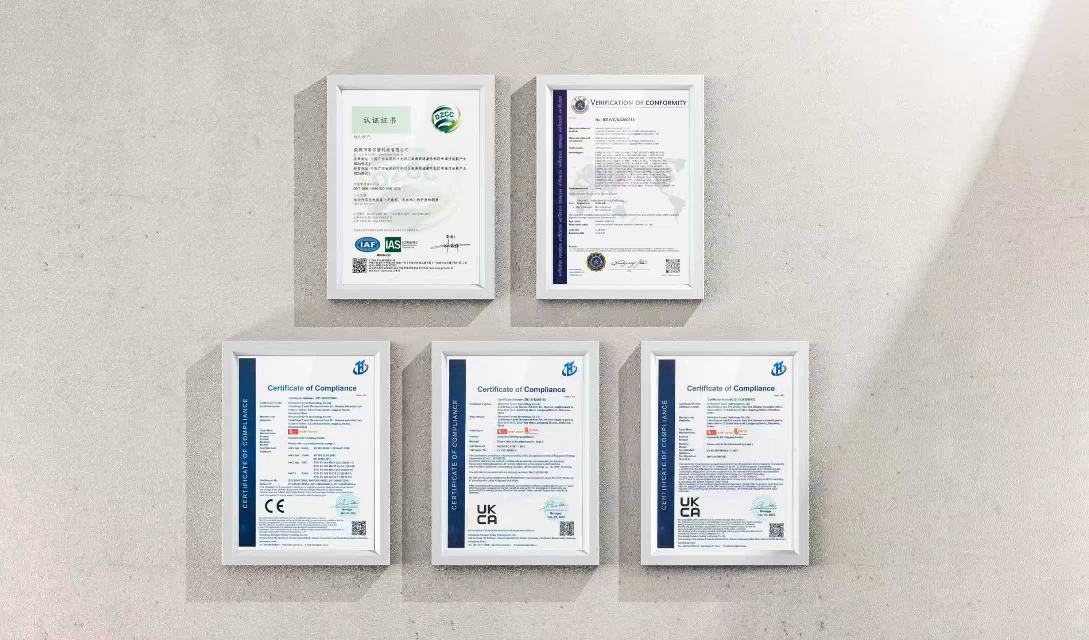 EV Charger CE RoHS FCC Certification