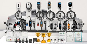 OEM Supplier Market Access Capability
