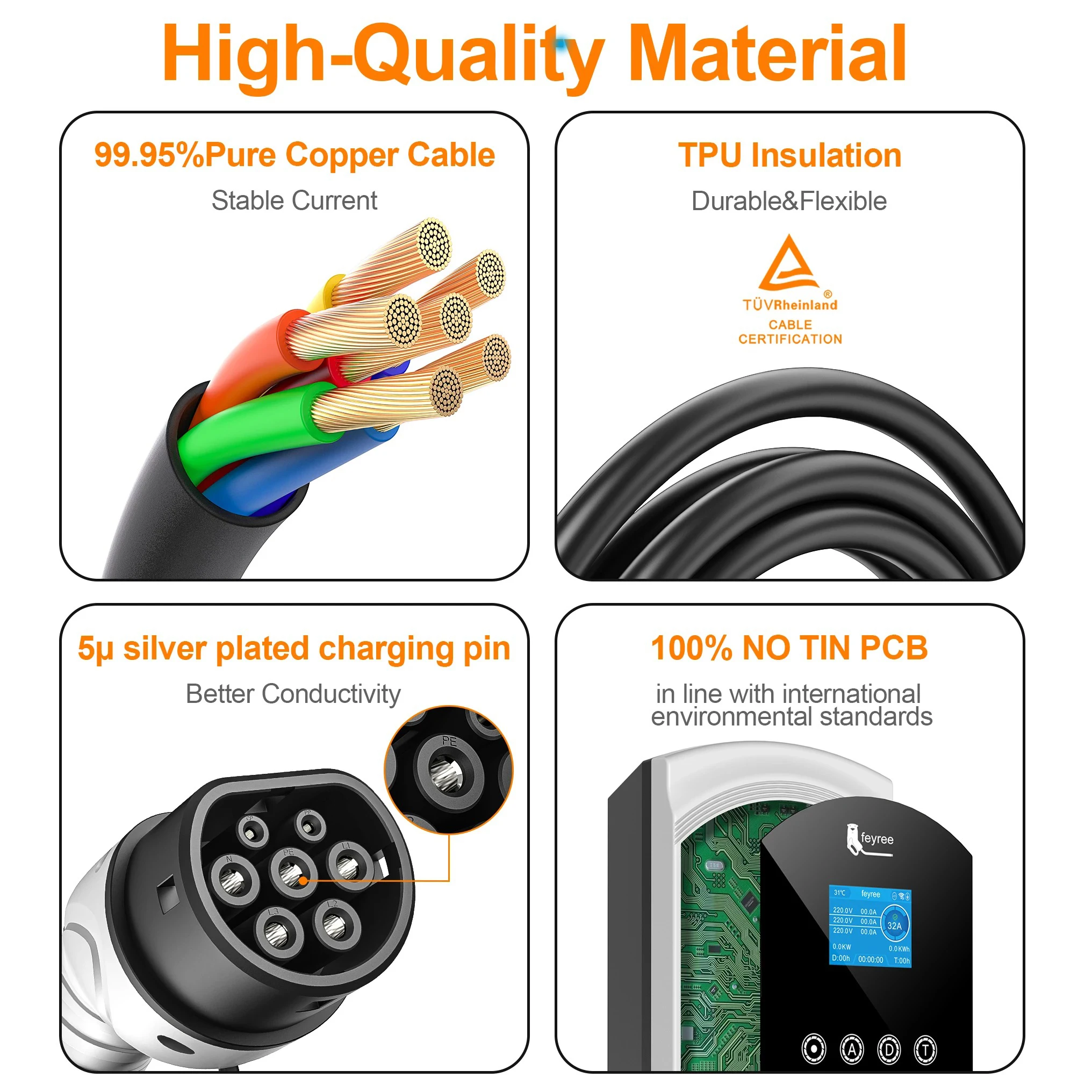 Single Product Category Depth and Customization