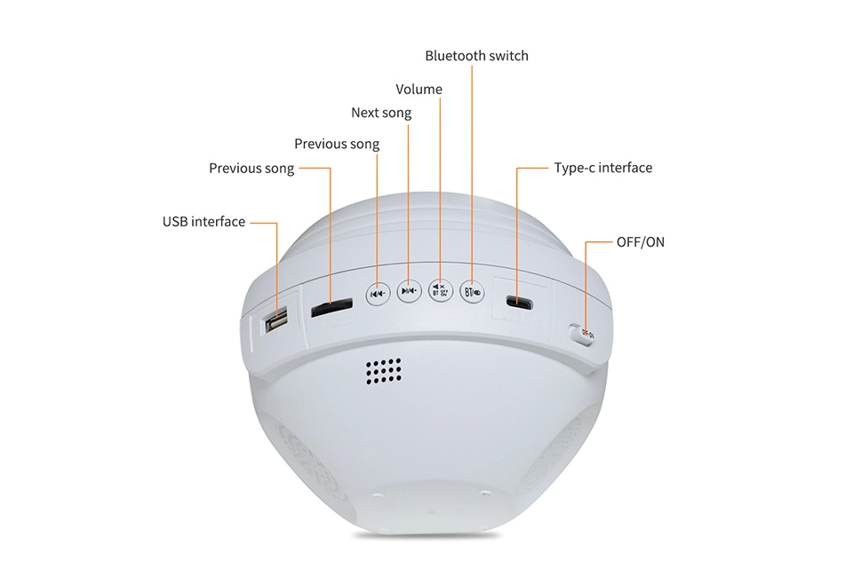 BLXK09IV Mood Light Controls And Interfaces BLXK09IV Mood Light Controls And Interfaces