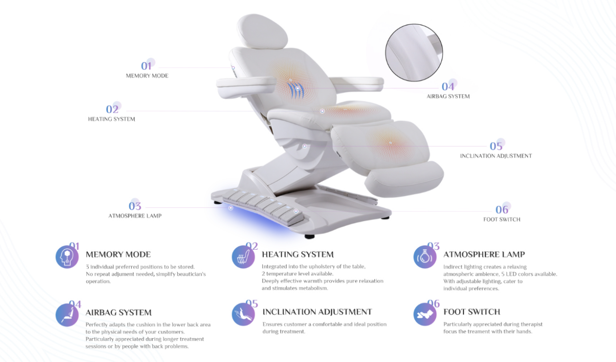 Spa Pedicure Chair Supplier Spa Pedicure Chair Supplier