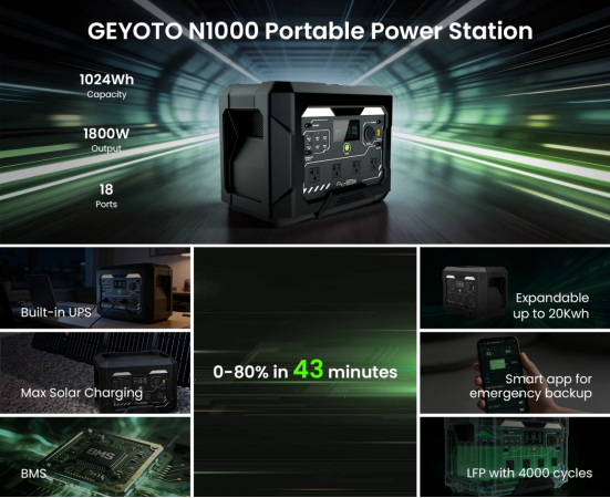 GEYOTO N1000 Portable Power Station GEYOTO N1000 Portable Power Station