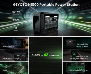 GEYOTO N1000 Portable Power Station
