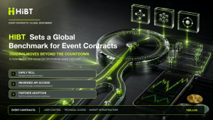 HIBT Sets a Global Benchmark for Event Contracts as Trading Moves Beyond the Countdown