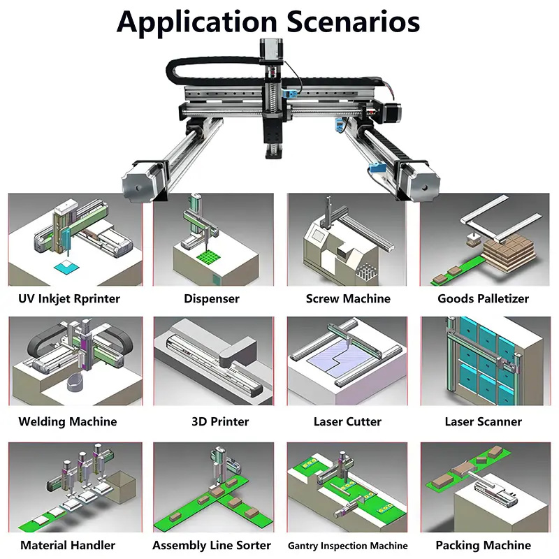 PFTWORLD QFB60 protected linear module for automation integration PFTWORLD QFB60 protected linear module for automation integration