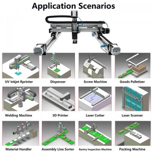 PFTWORLD QFB60 protected linear module for automation integration