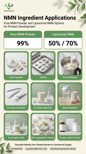 Demeterherb NMN Powder Applications For Nutritional Formulation