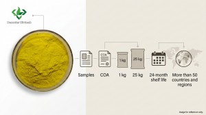 Demeterherb Berberine Extract Batch Documents Packaging And Logistics