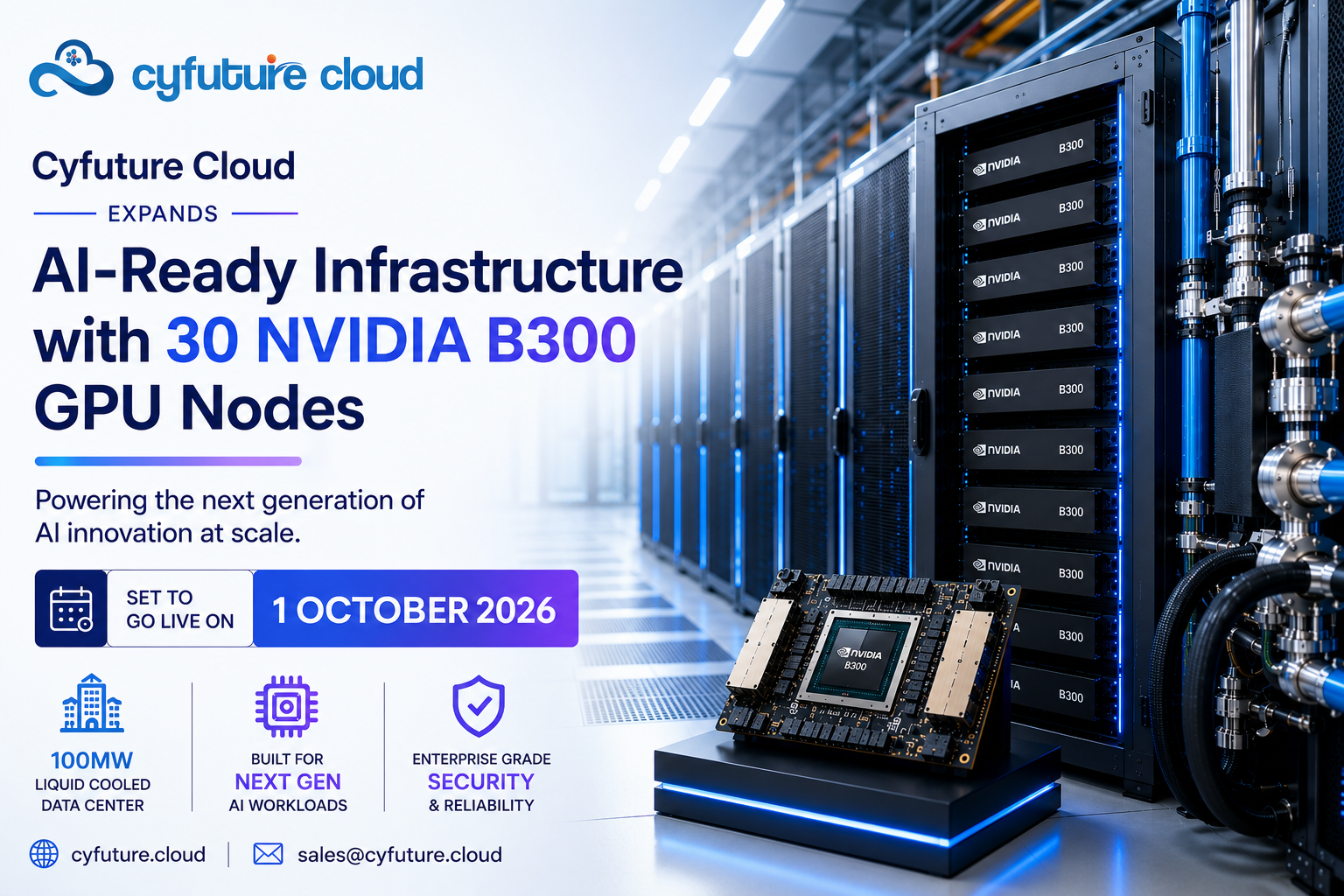 cyf cloud expands ai with b300