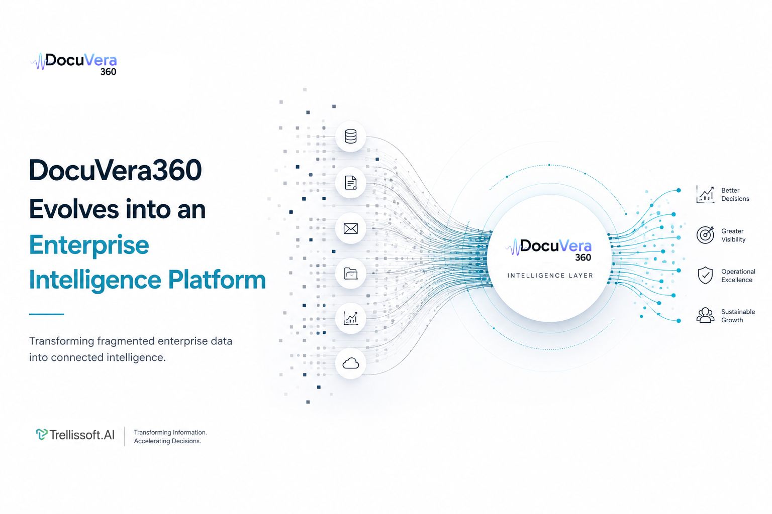 Press Release Docuvera 15381024