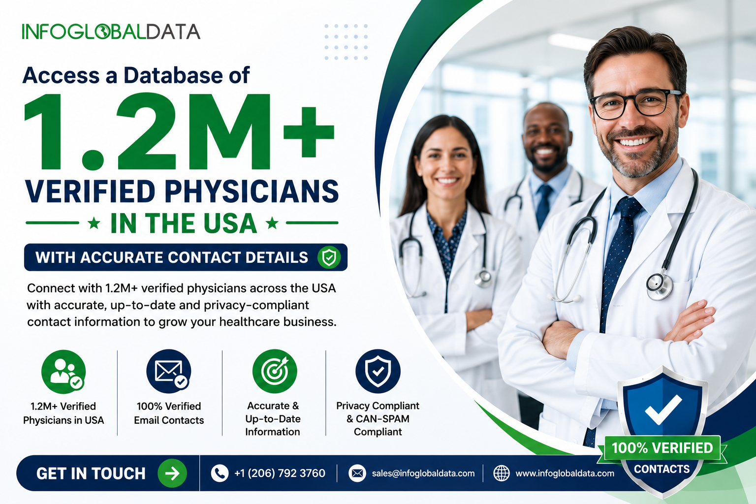 InfoGlobalData Expands Access to Verified Physicians Email List for Targeted Healthcare Marketing