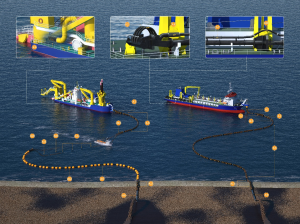 Oil Suction And Discharge Hose Technology