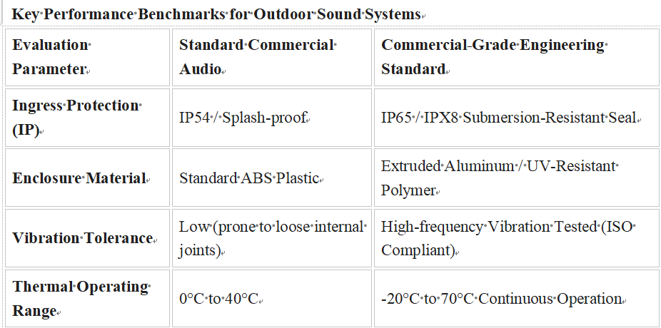 Professional Golf Cart Sound Bar Professional Golf Cart Sound Bar