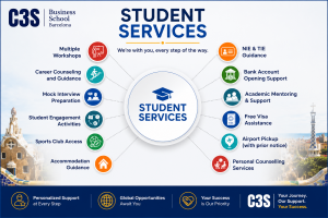 Student Carrer Services